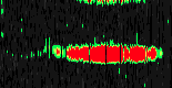 ionogram