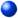 botan