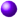 botan