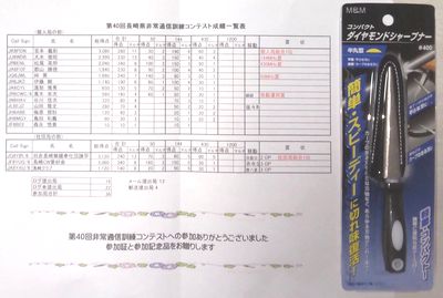成績表・参加賞